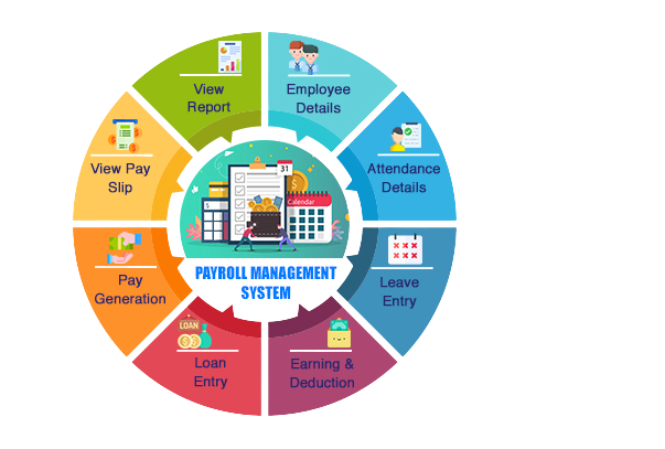 hospital-management-system