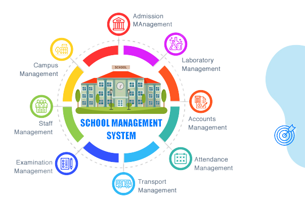 school-management-software